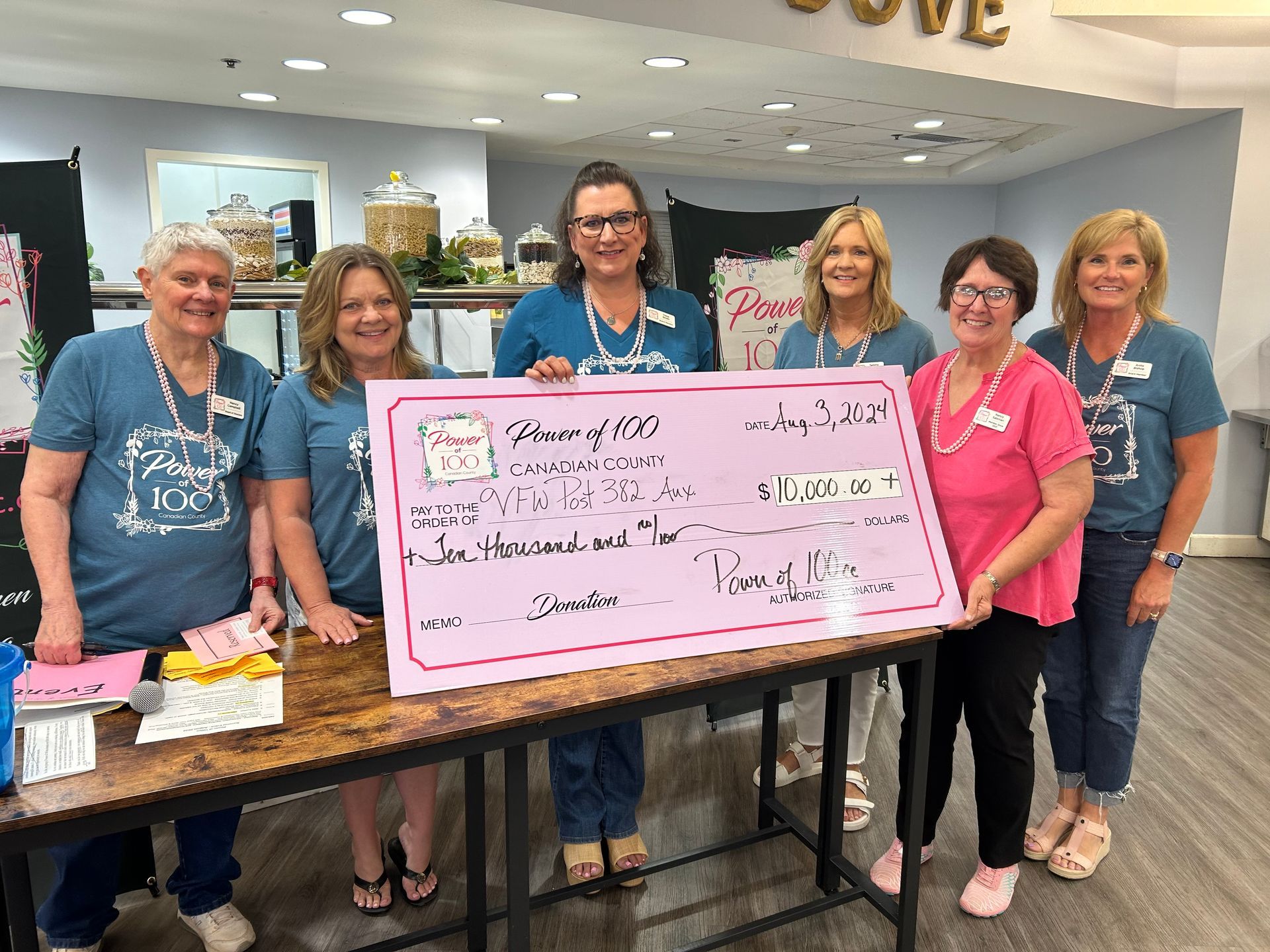 A group of women are standing around a table holding a large check.
