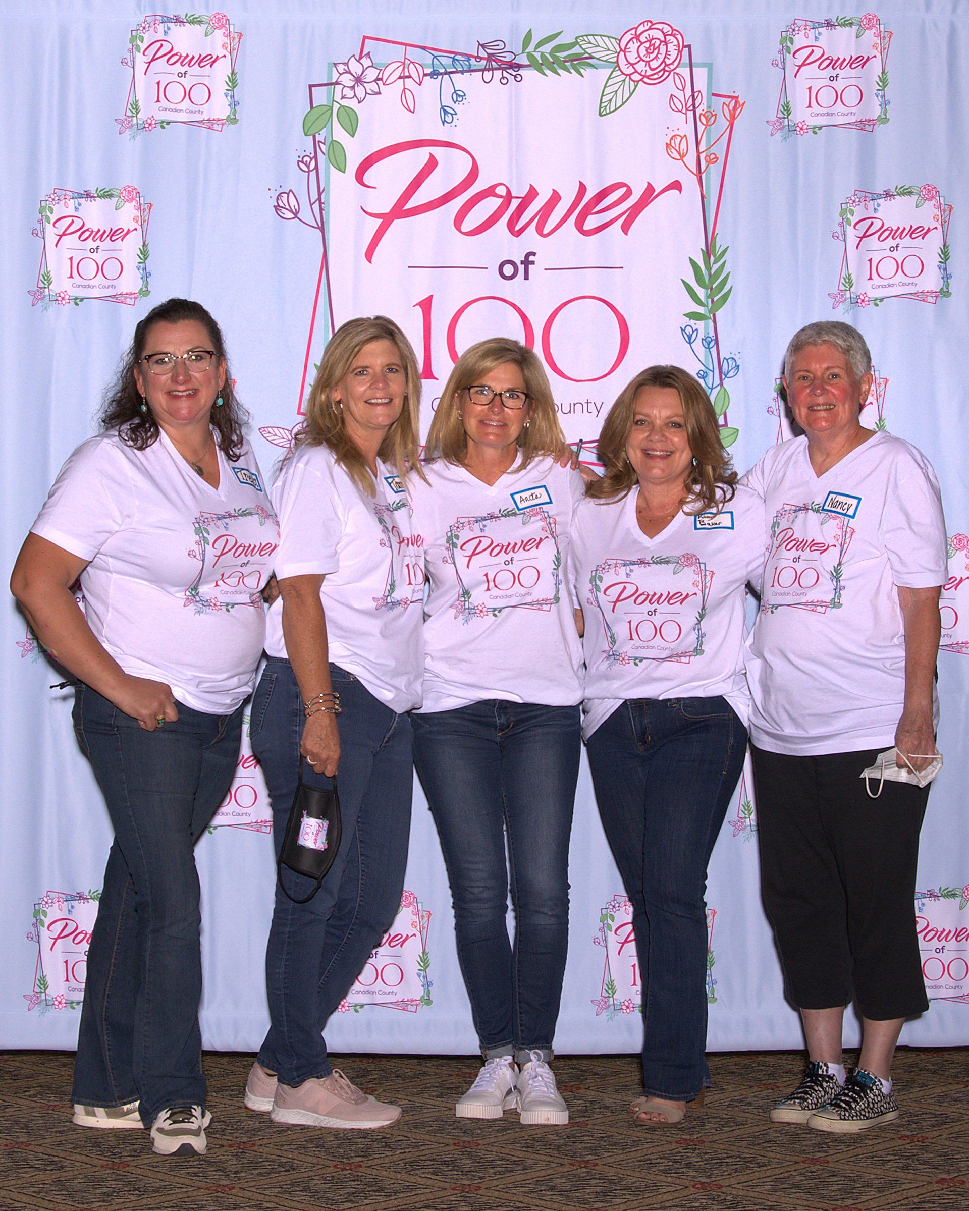 A group of women are posing for a picture in front of a sign that says power of 100