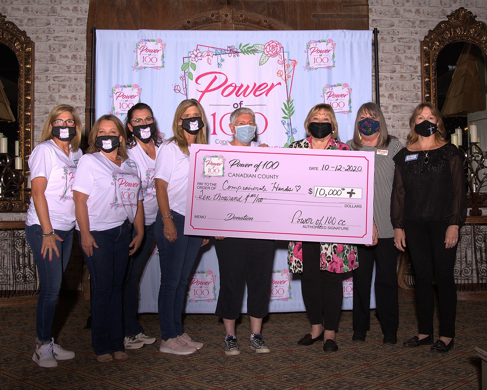 A group of women wearing face masks are holding a large check.