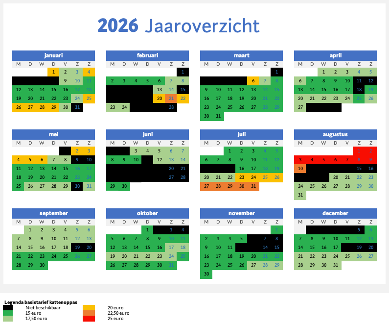 Nederlandse kalender 2026; groene, zwarte en gele markeringen geven de dagen aan. De kleurcodes geven verschillende prijsniveaus weer.