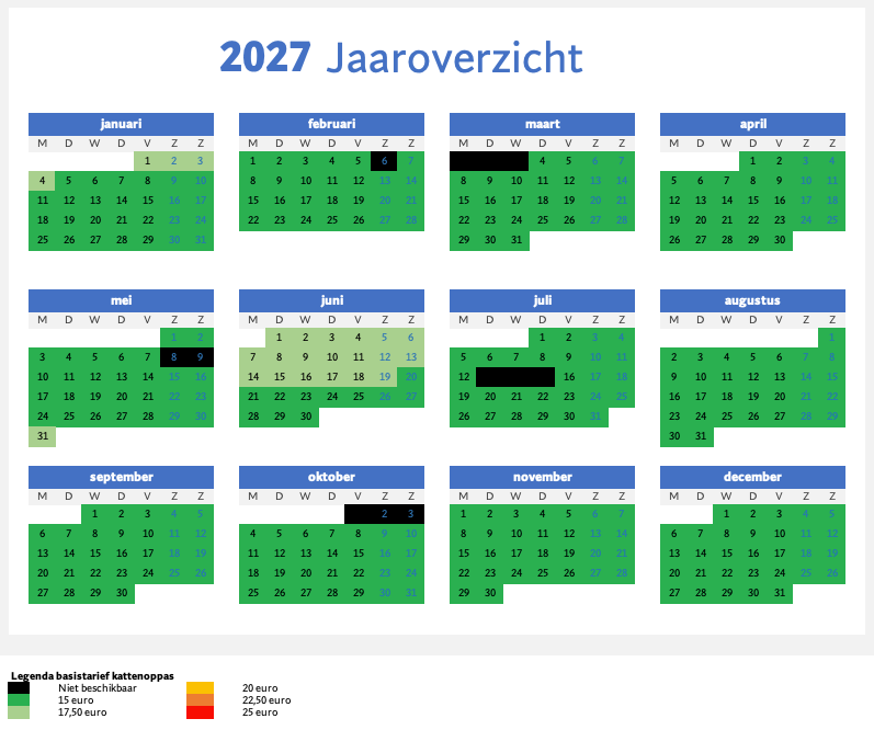 Kalenderoverzicht voor 2027 met elke maand weergegeven. Groen gekleurde dagen geven minder dan 12 uur zonneschijn aan, zwart gekleurde dagen 24 uur of meer zonneschijn.