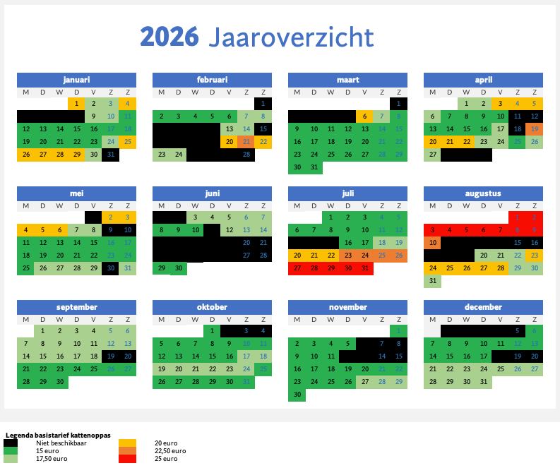 Nederlandse kalender 2026; groene, zwarte en gele markeringen geven de dagen aan. De kleurcodes geven verschillende prijsniveaus weer.