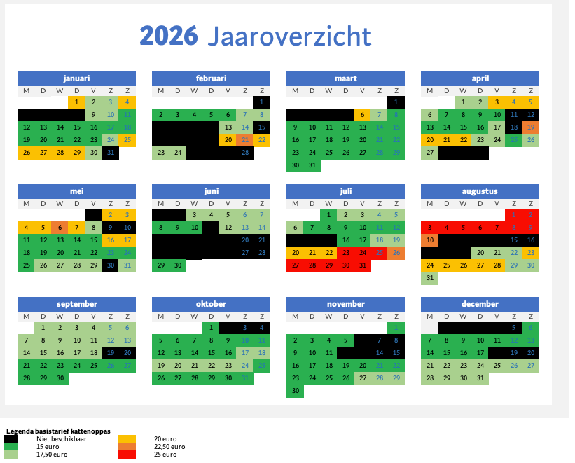Nederlandse kalender 2026; groene, zwarte en gele markeringen geven de dagen aan. De kleurcodes geven verschillende prijsniveaus weer.