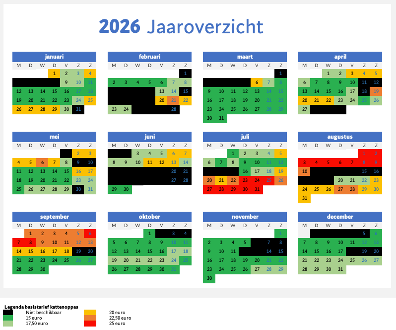 Nederlandse kalender 2026; groene, zwarte en gele markeringen geven de dagen aan. De kleurcodes geven verschillende prijsniveaus weer.