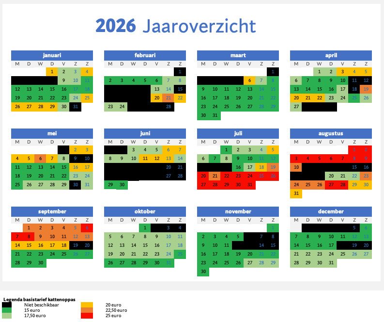 Nederlandse kalender 2026; groene, zwarte en gele markeringen geven de dagen aan. De kleurcodes geven verschillende prijsniveaus weer.