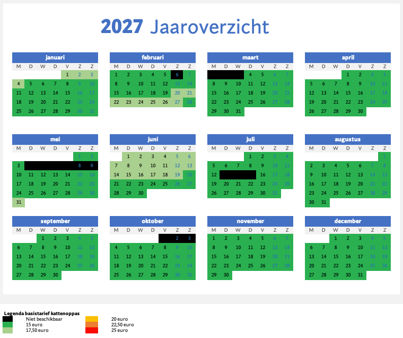 Kalenderoverzicht voor 2027 met elke maand weergegeven. Groen gekleurde dagen geven minder dan 12 uur zonneschijn aan, zwart gekleurde dagen 24 uur of meer zonneschijn.