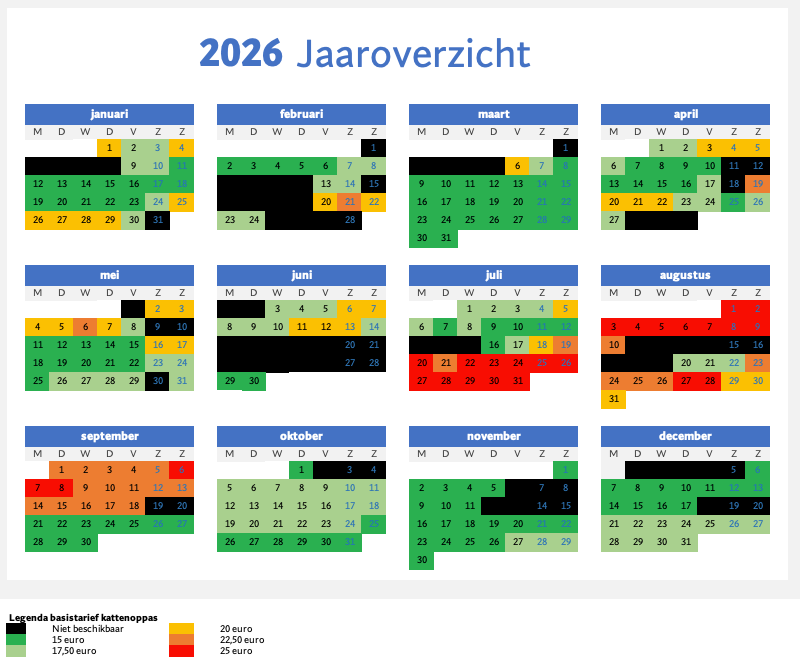 Nederlandse kalender 2026; groene, zwarte en gele markeringen geven de dagen aan. De kleurcodes geven verschillende prijsniveaus weer.