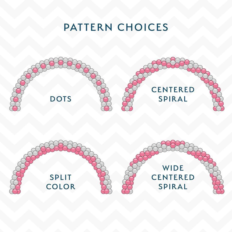 There are many different patterns to choose from for a balloon arch.