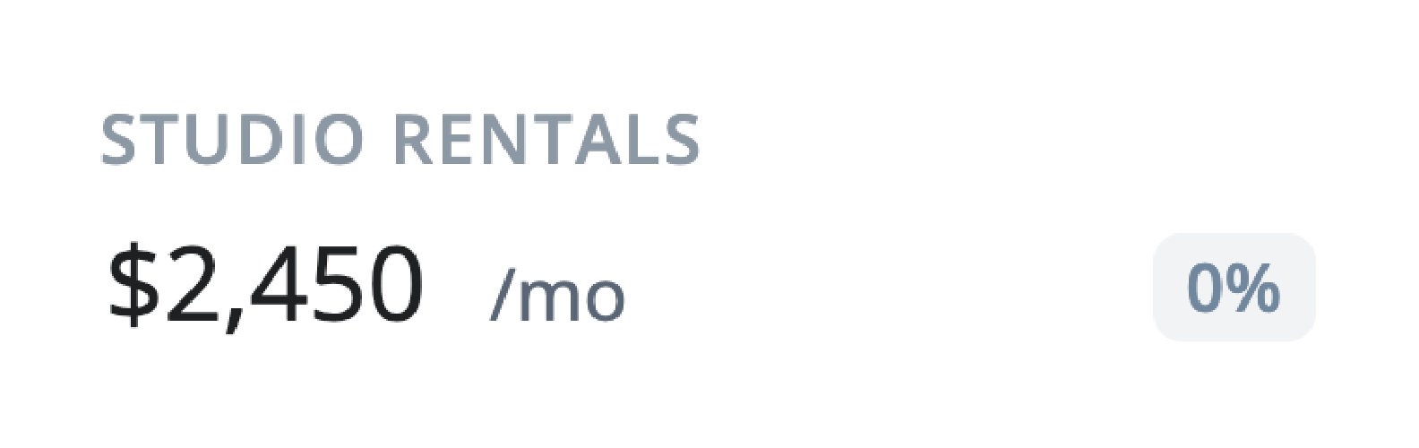Studio rental price: $2,450/mo. 0%
