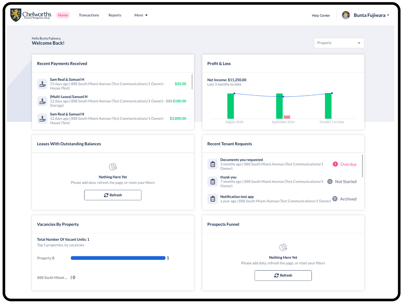 Dashboard with performance metrics, tasks, and member responses.