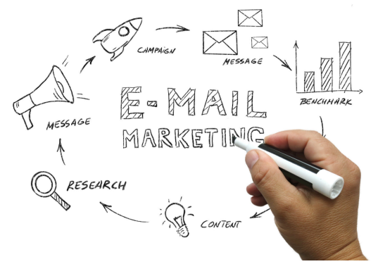 A hand is writing the word e-mail marketing on a white board