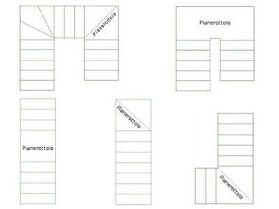 dati tecnici montascale curvilinee
