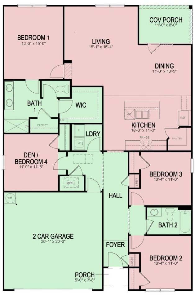 Habitable and Non-Habitable Rooms at Home