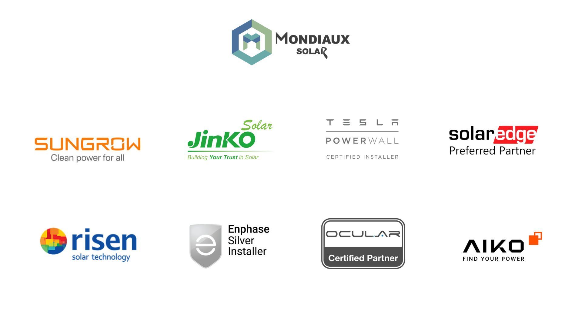 Mondiaux's Different Trusted Partner in Solar Energy Area