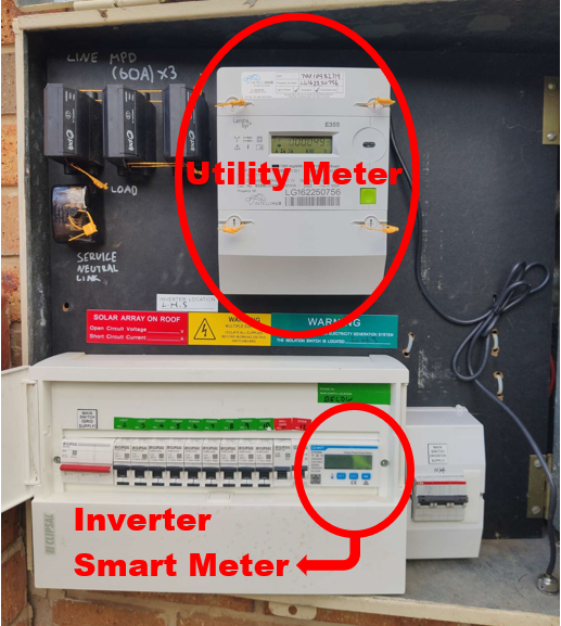 A picture of a utility meter and an inverter smart meter