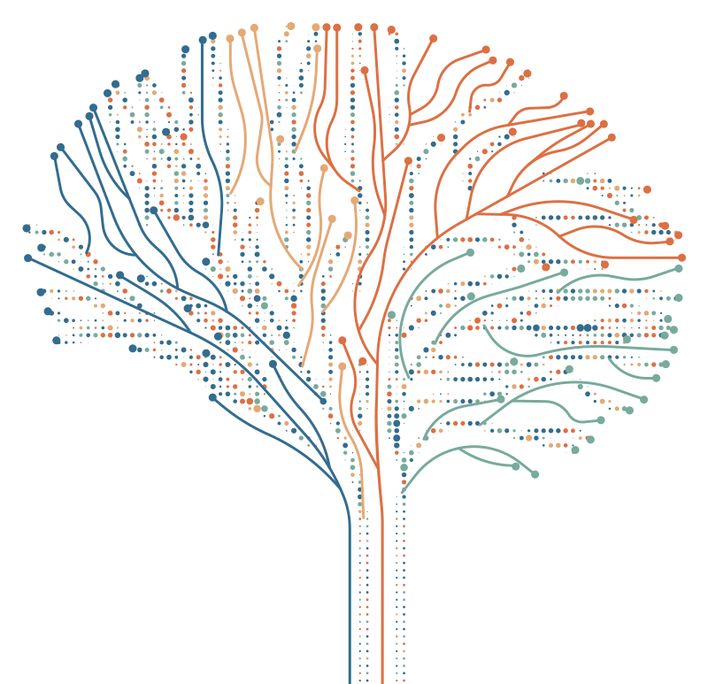 brainvive helps creates new neural pathways