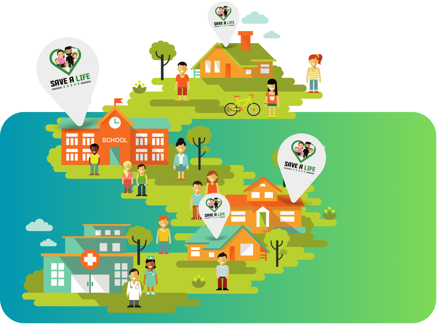 A map of a community with a school , hospital , and other buildings.