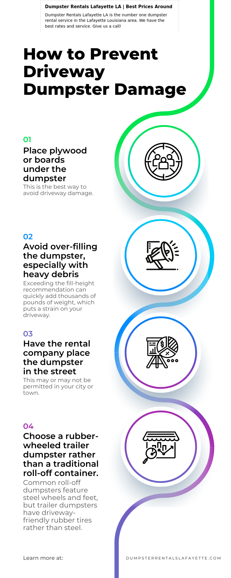 how to prevent driveway dumpster damage infographic