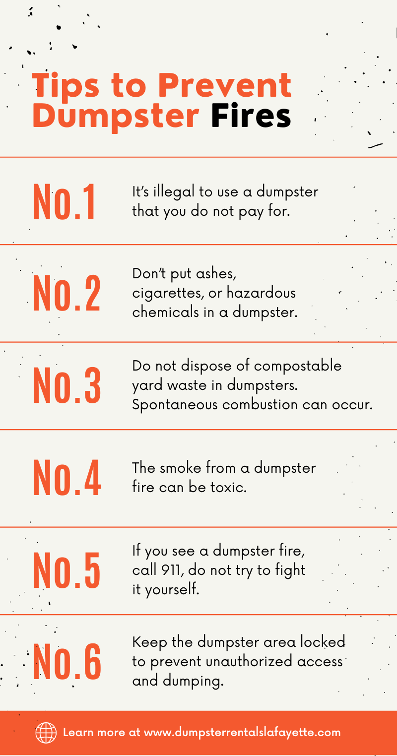 how to prevent dumpster fires infographic