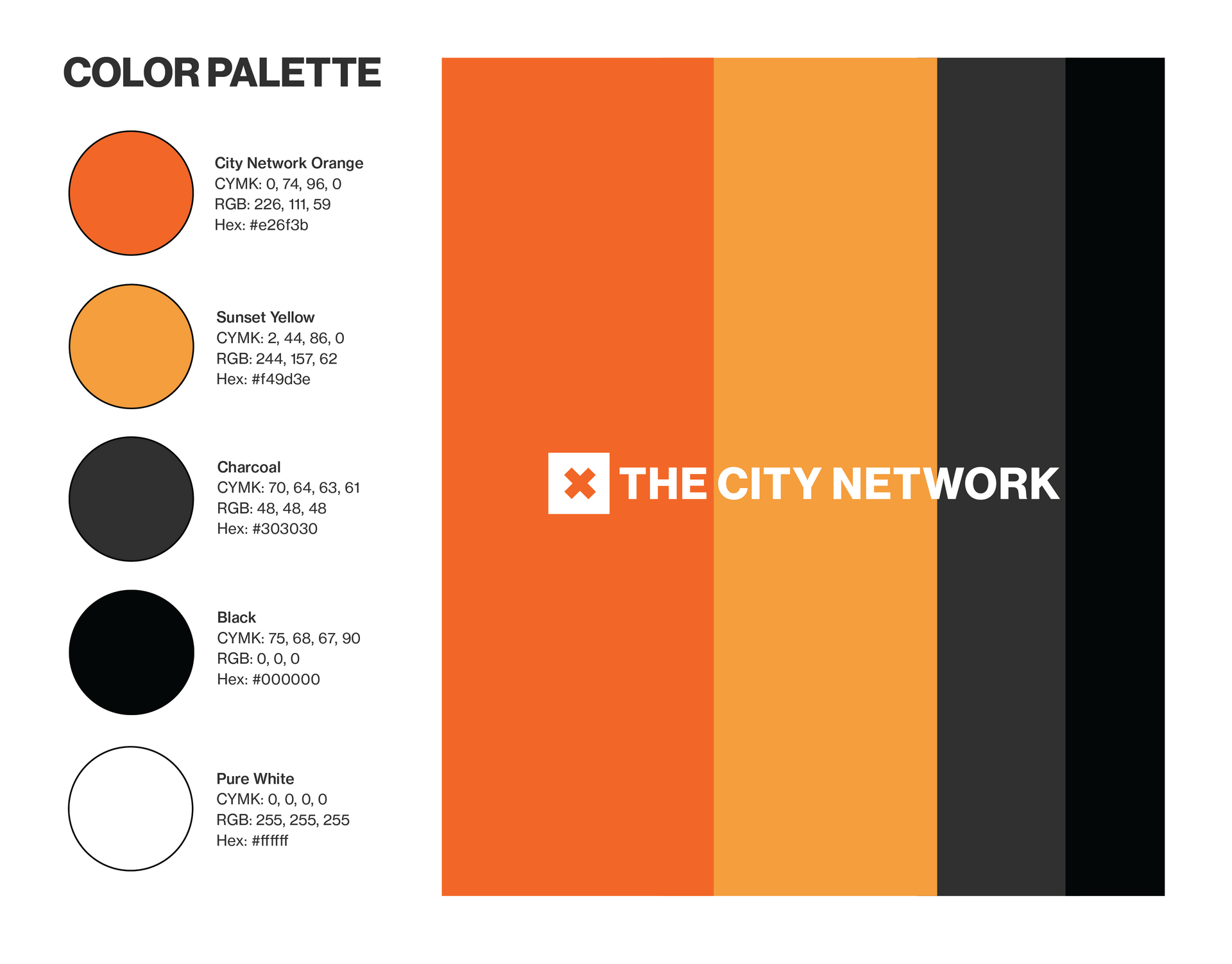 A color palette for the city network is shown.