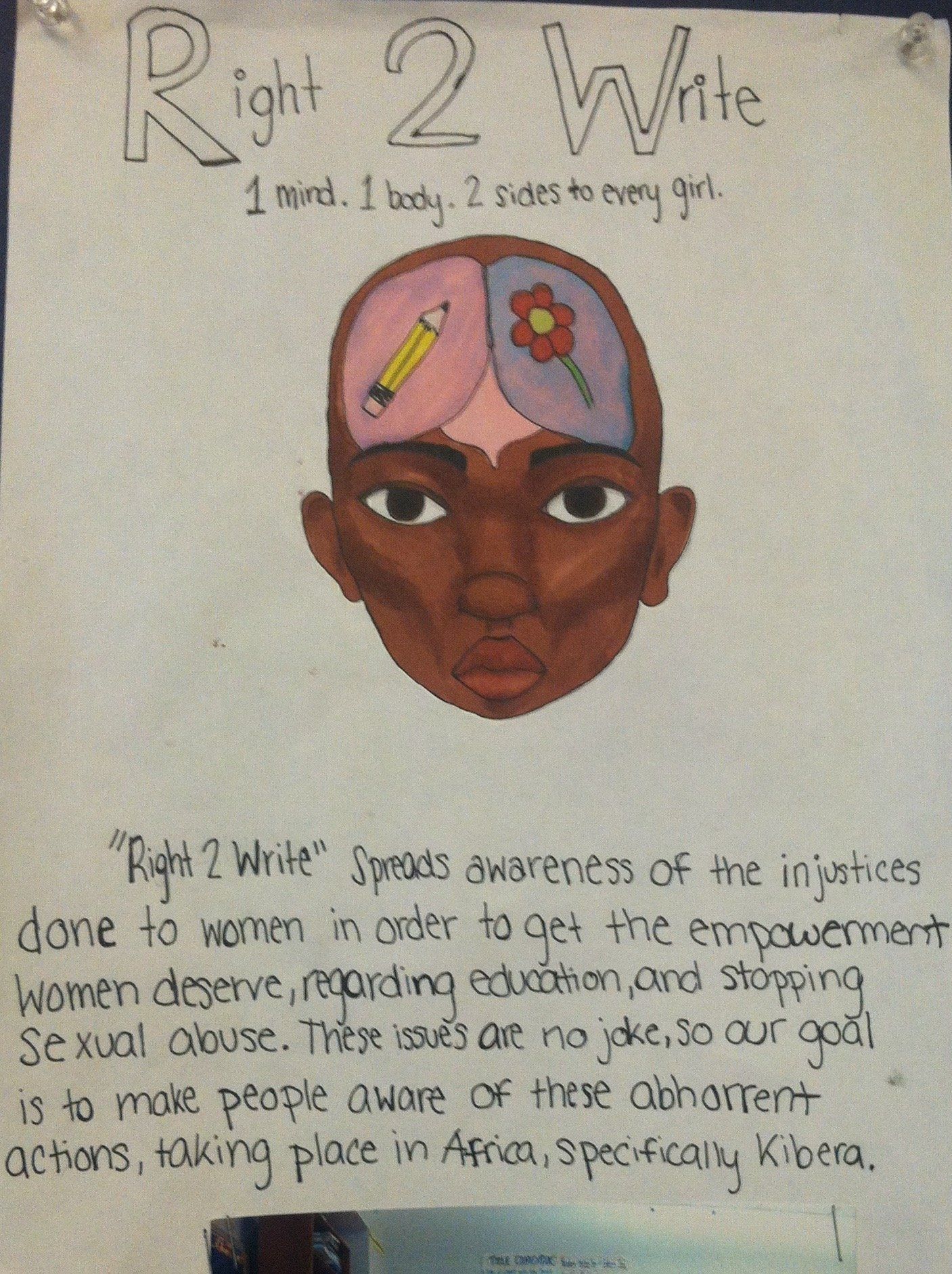 Right to Write One Pager