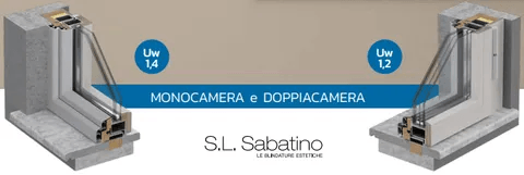 S.L. Sabatino