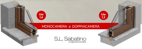 S.L. Sabatino