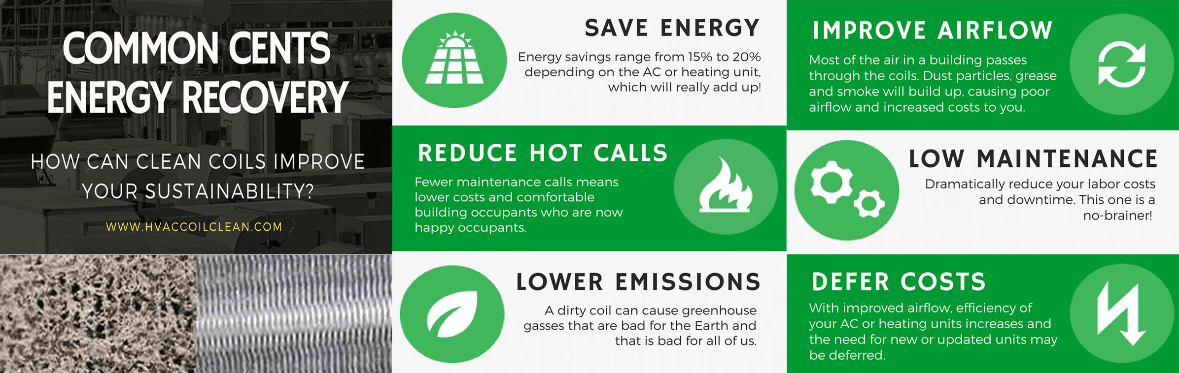 Common Cents Energy Recovery CCER Coil Cleaning Benefits infographic