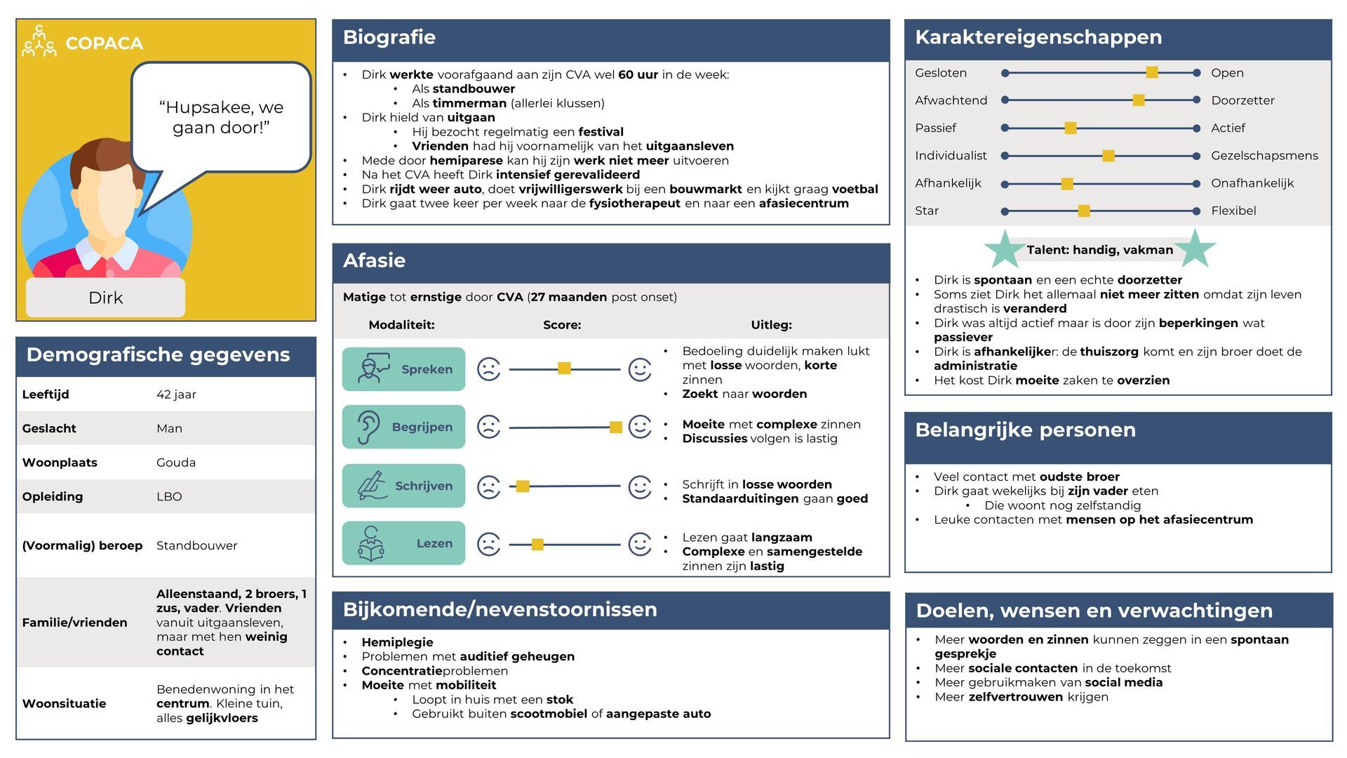 COPACA, participatief actieonderzoek, kennisproducten, persona