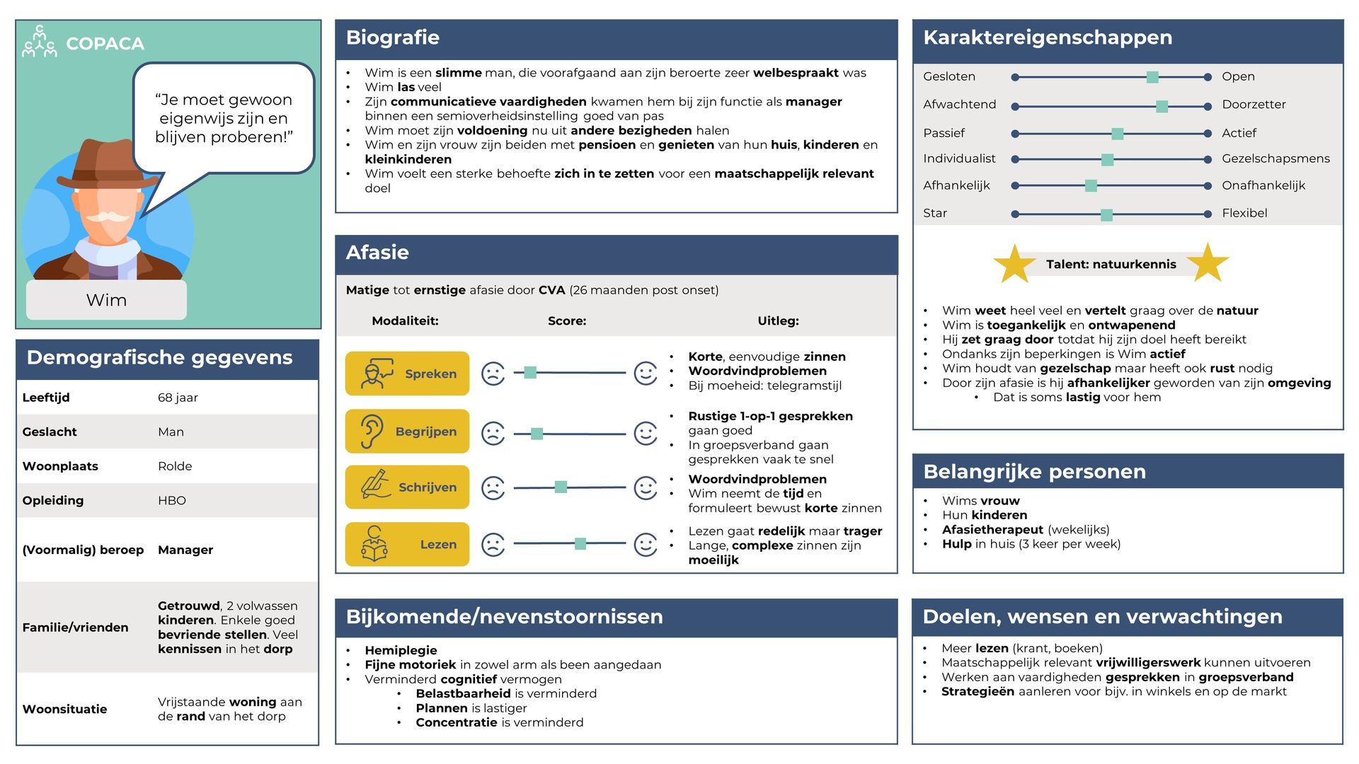 COPACA, participatief actieonderzoek, kennisproducten, persona