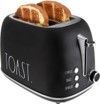 A black toaster with two slices of bread in it.