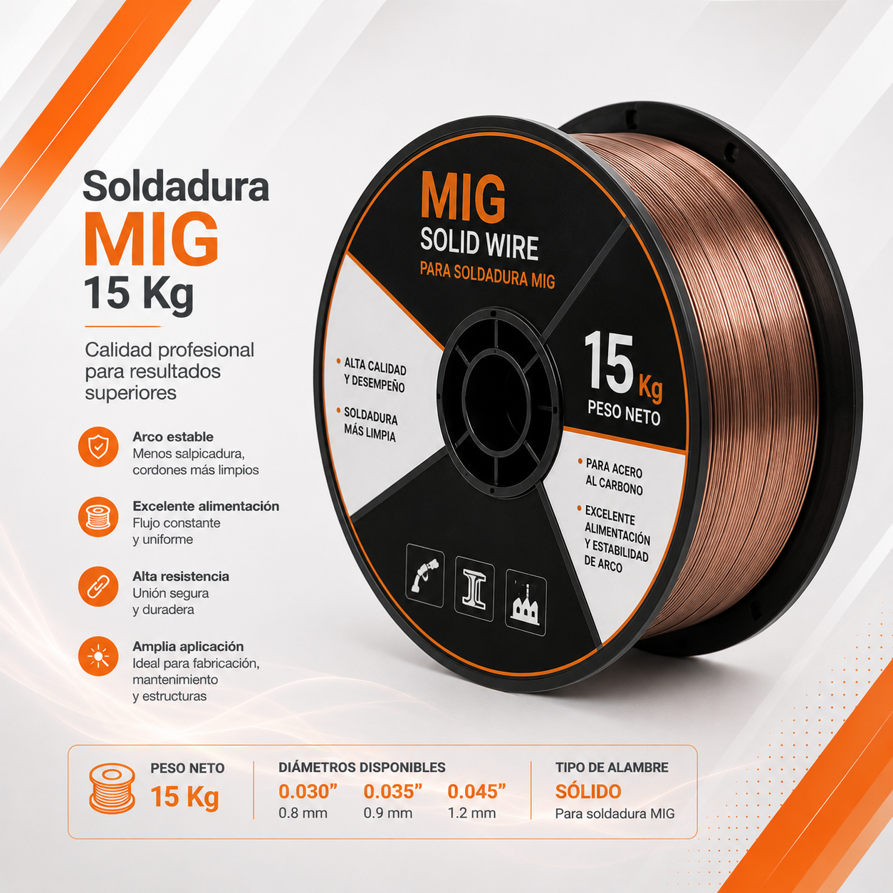 Soldadura MIG 15 Kg