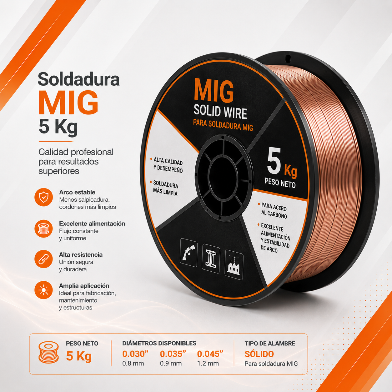 Soldadura MIG 5 Kg