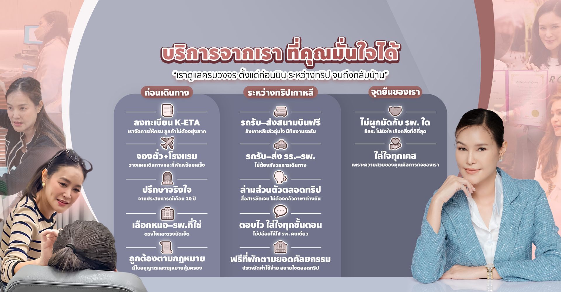 Infographic with text and a woman in a blue blazer. Lists of services are on a gray background.