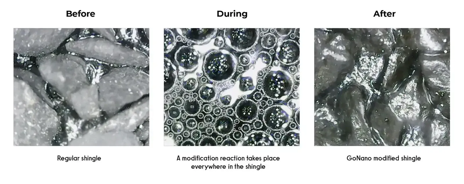 Three images showing the before, during, and after of a process involving bubbles.