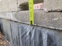 Concrete leveling Inspections