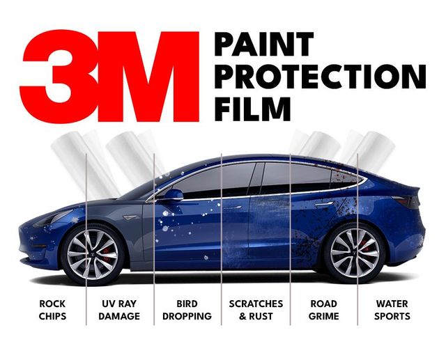 Clear UV Paint Protection Film