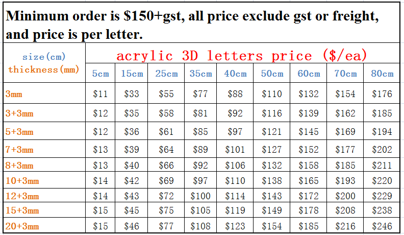 Pricelist Acrylic 3D Letters