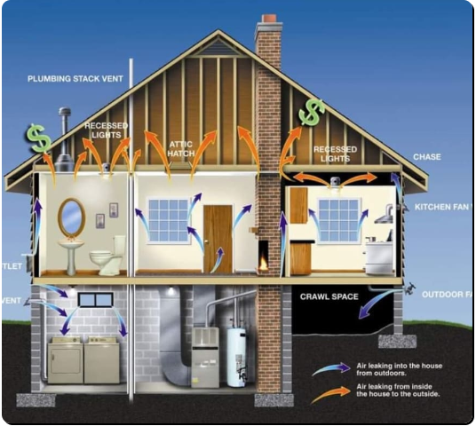 Newly Constructed Home With Foam Insulation