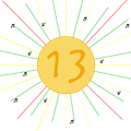 13freudefunken - Logo