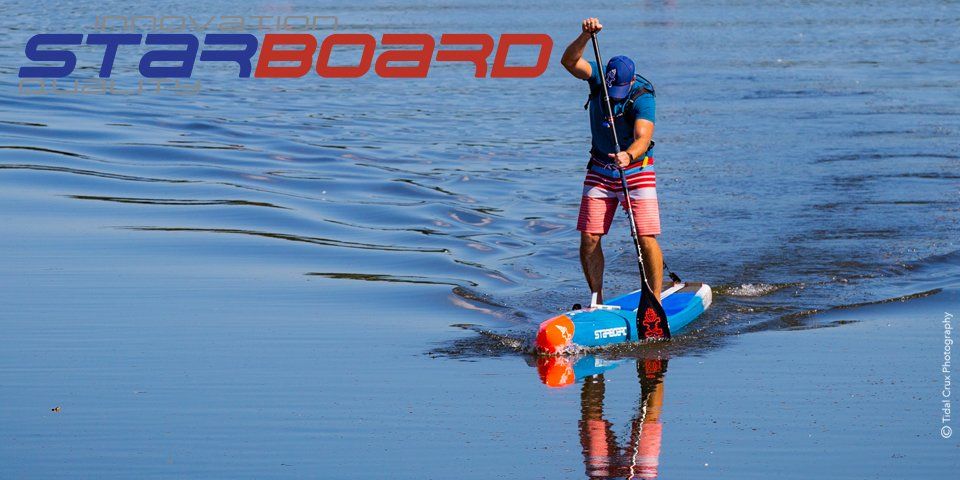 starboard Touring boards
