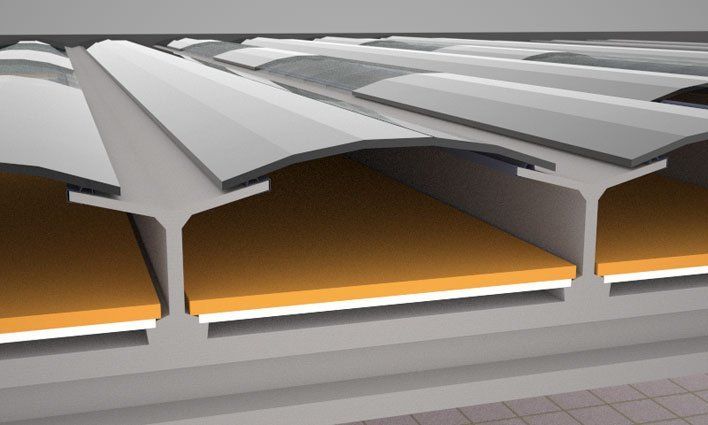 copertura a canale y