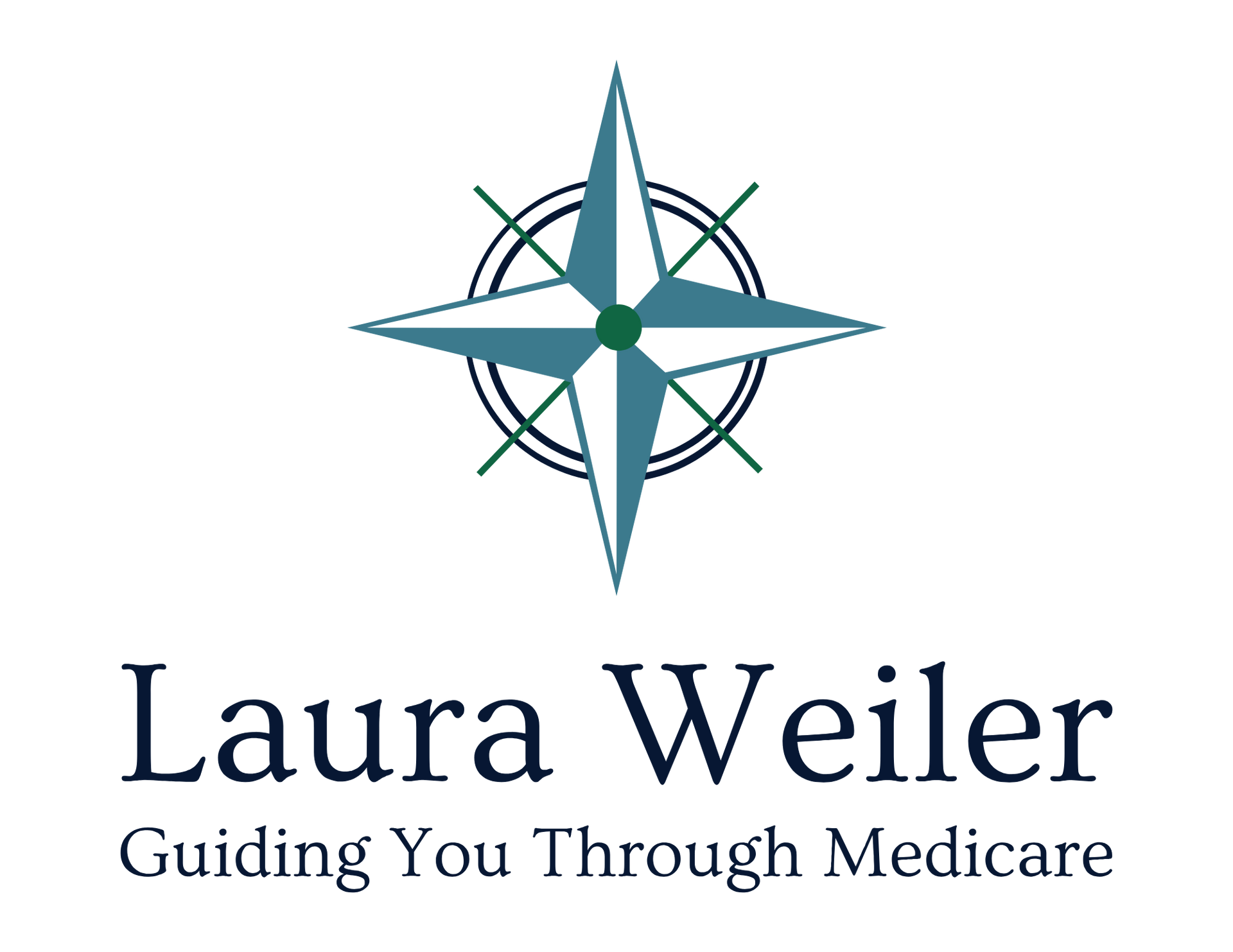 Compass logo above the name "Laura Weiler" with text "Guiding You Through Medicare."