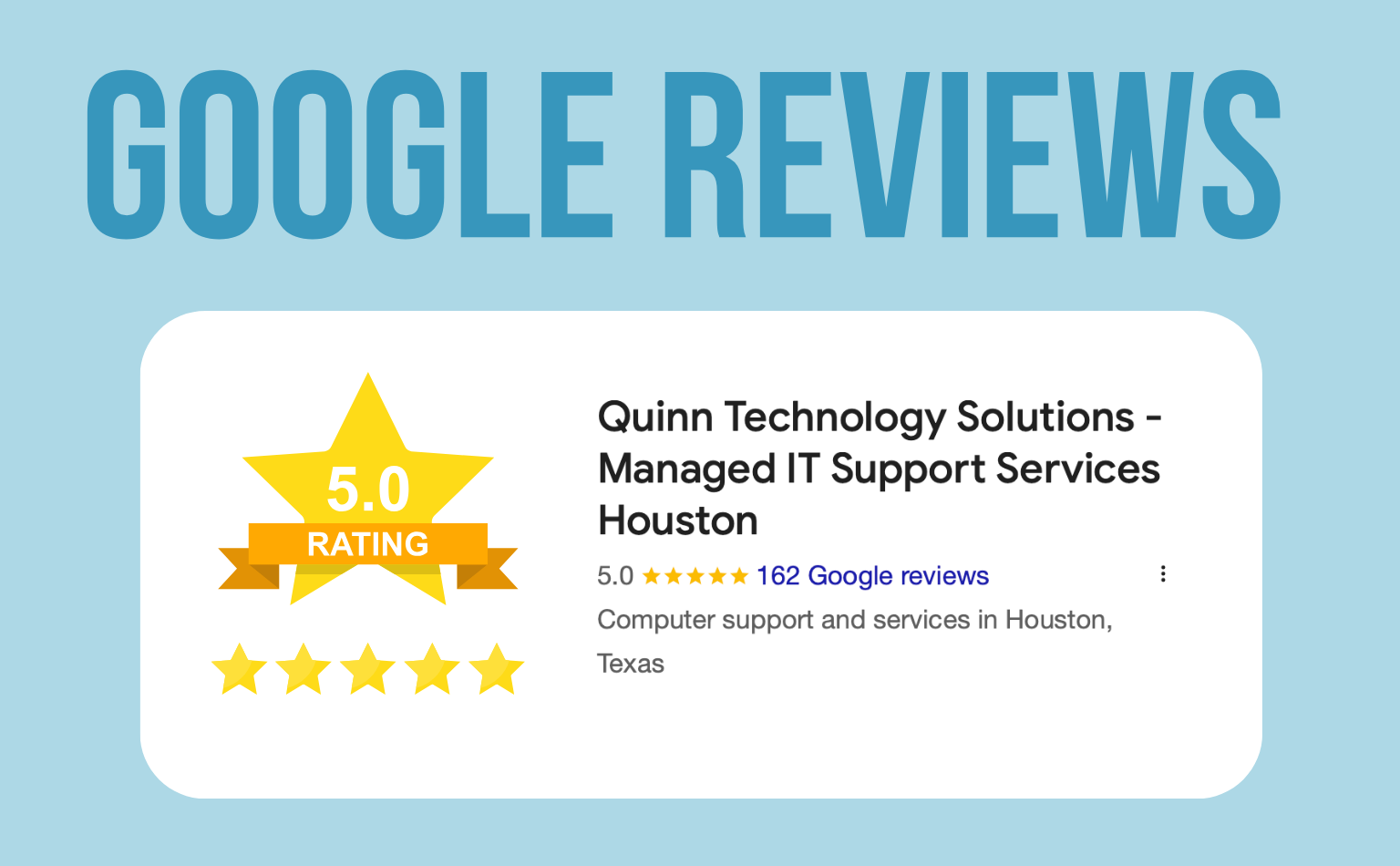 5-star Google review for Quinn Technology Solutions, Houston’s trusted managed IT support provider.