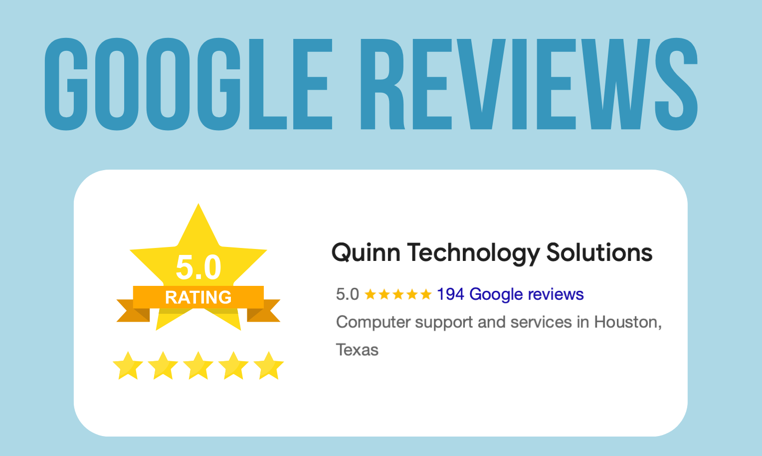 5-star Google review for Quinn Technology Solutions, Houston’s trusted managed IT support provider.