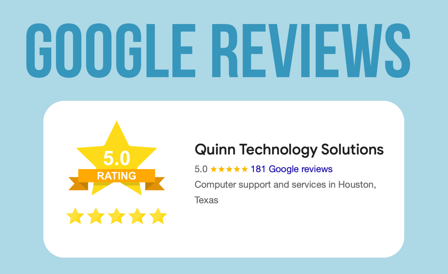 5-star Google review for Quinn Technology Solutions, Houston’s trusted managed IT support provider.