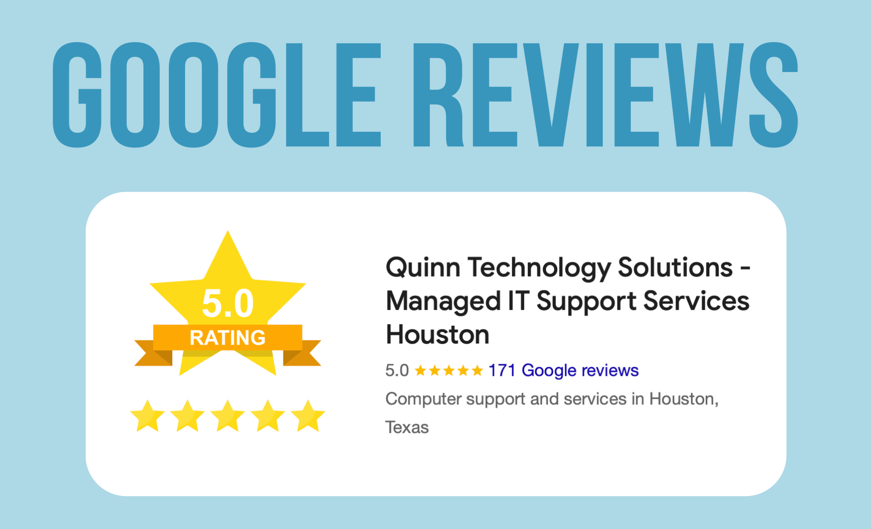 5-star Google review for Quinn Technology Solutions, Houston’s trusted managed IT support provider.