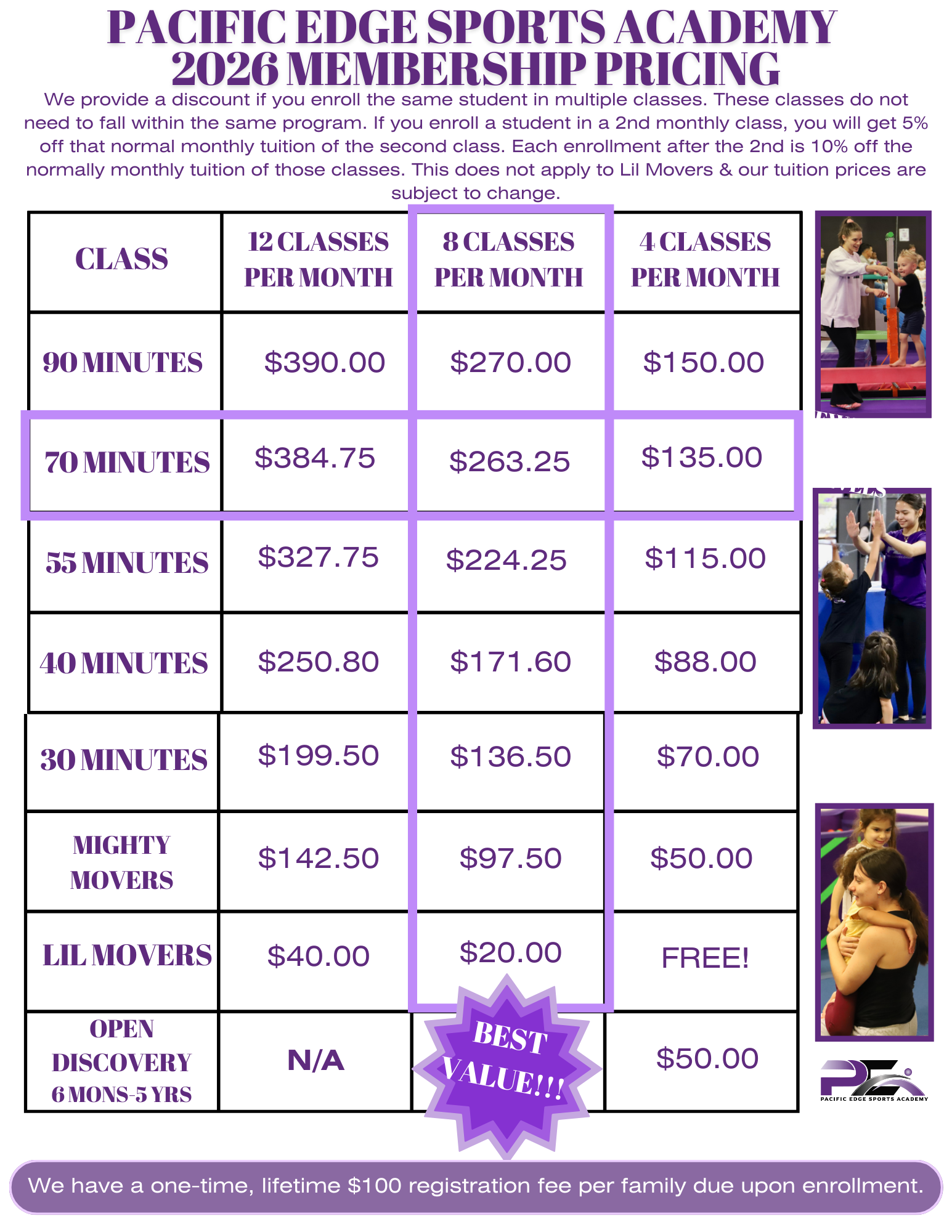 Prices at Pacific Edge Sports Academy (pg1)