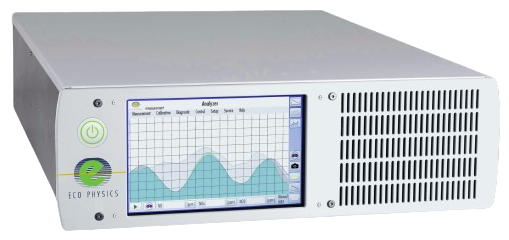 A white box with a screen that shows a graph on it