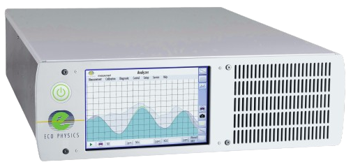 A computer with a screen that shows a graph on it.